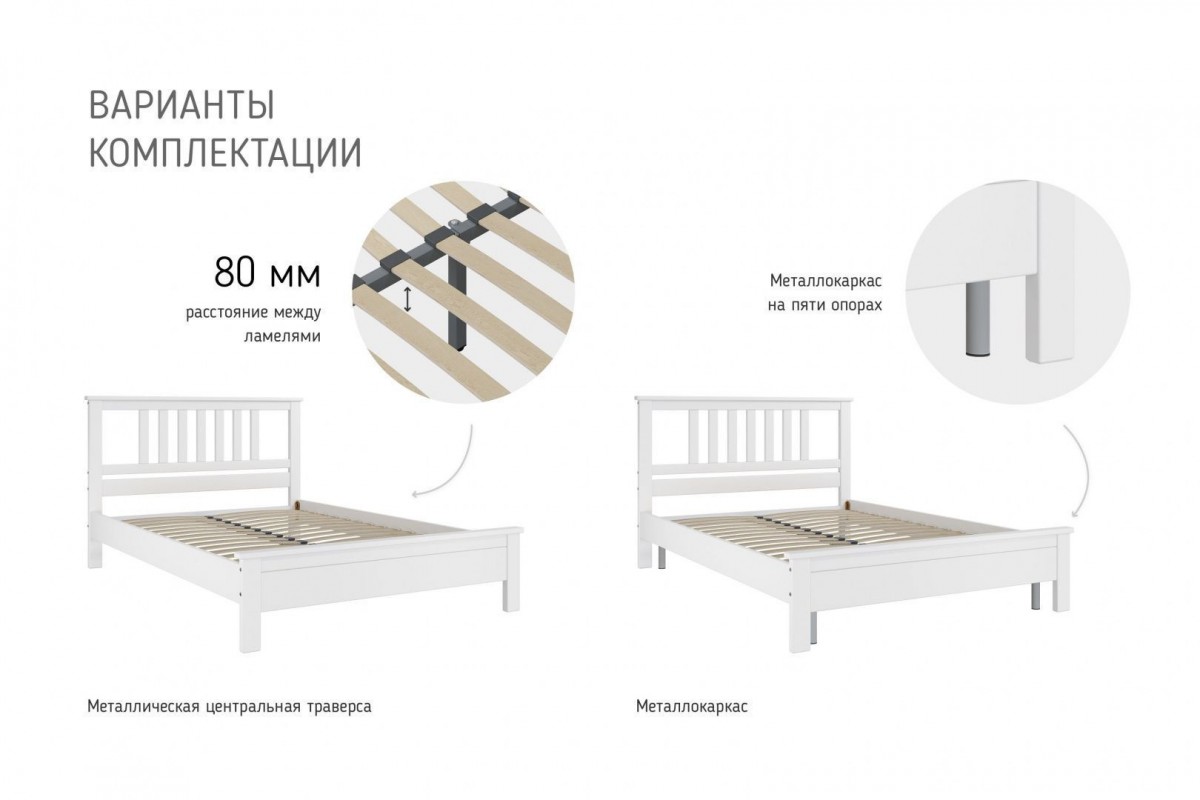 Кровать Лаура Бравомебель