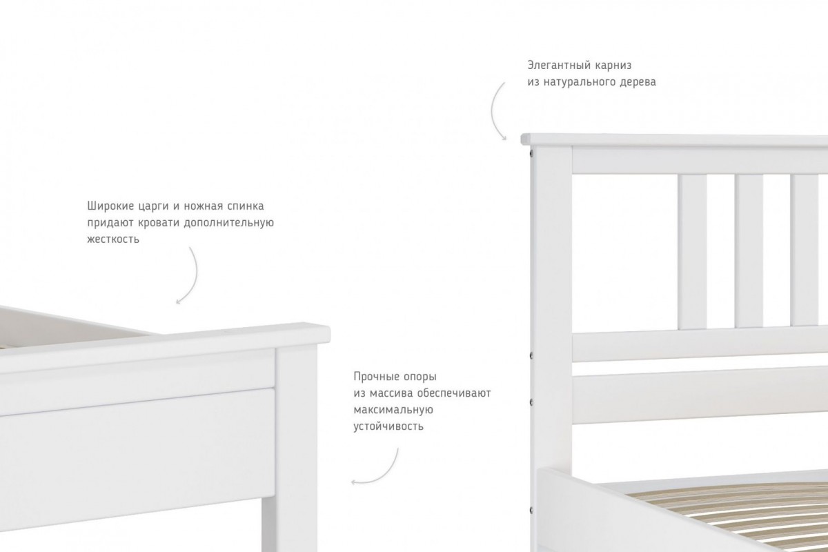 Кровать Лаура Бравомебель