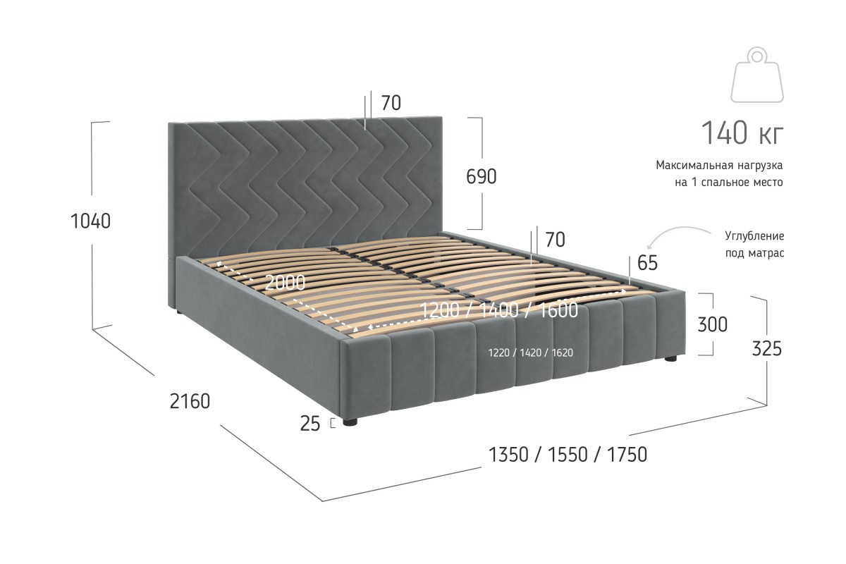 Кровать Нельсон (ЗигЗаг) БРАВОмебель
