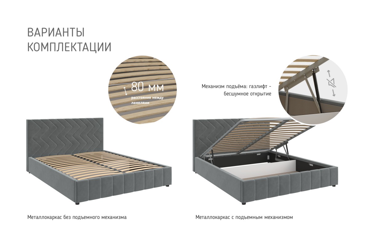 Кровать Нельсон (ЗигЗаг) БРАВОмебель