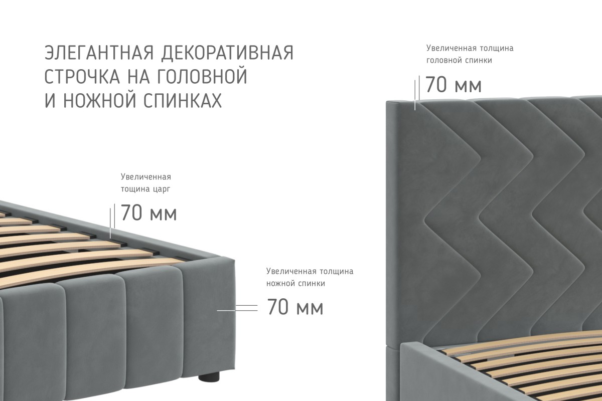 Кровать Нельсон (ЗигЗаг) БРАВОмебель