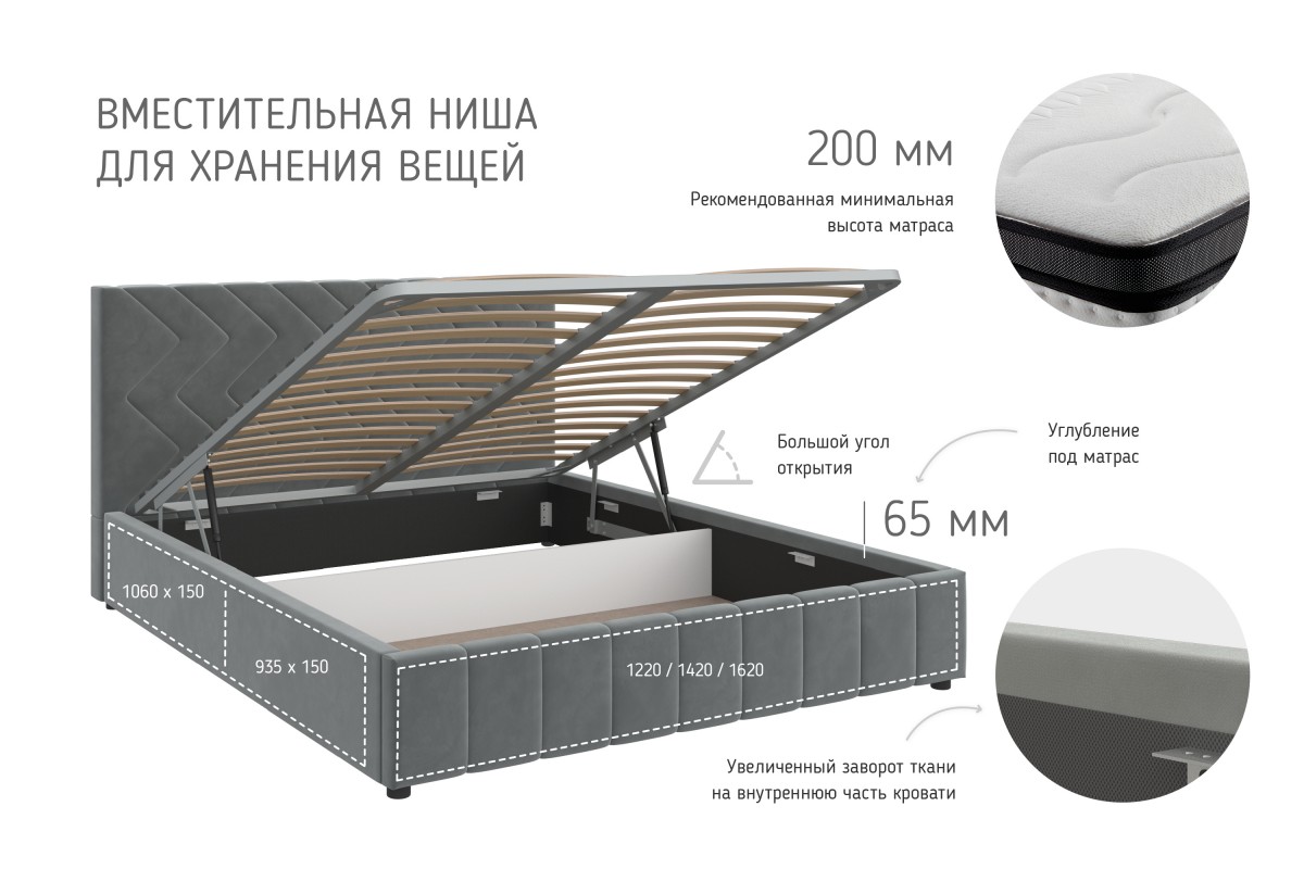 Кровать Нельсон (ЗигЗаг) БРАВОмебель