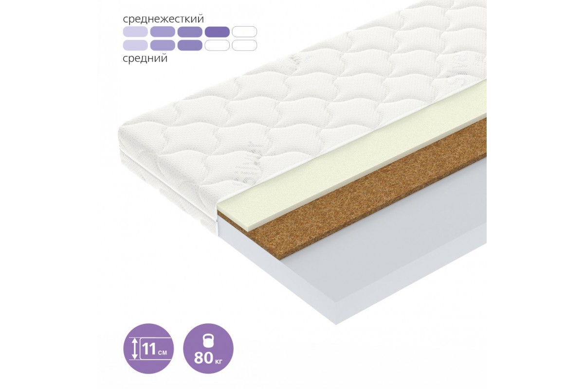 Матрас Вегас Zip