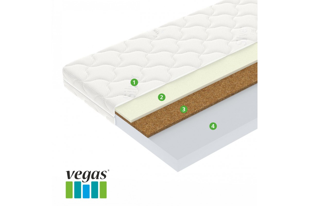 Матрас Вегас Zip