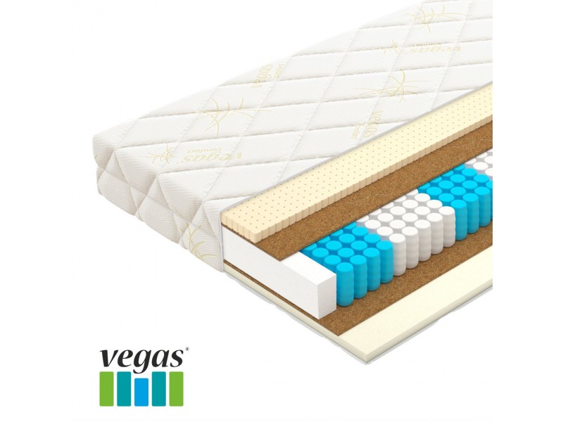 Матрасы ВЕГАС коллекция Relax