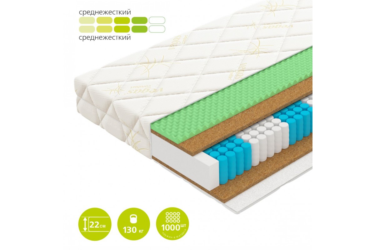 Матрас Вегас Trust