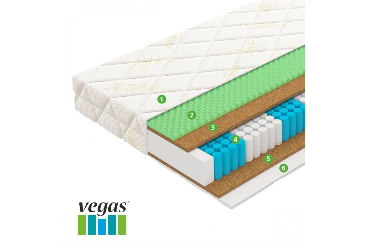 Матрас Вегас Trust