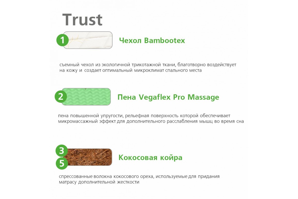 Матрас Вегас Trust