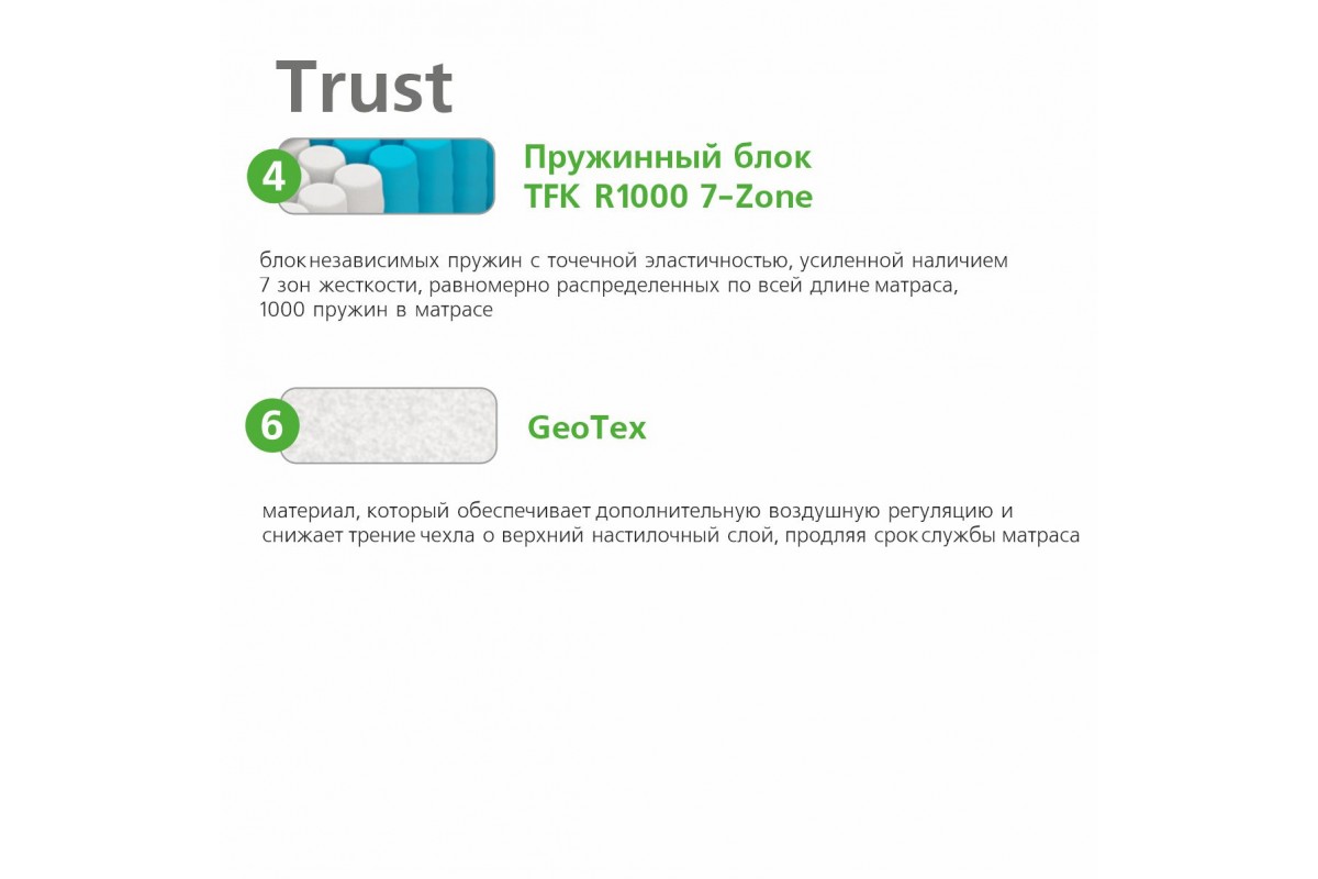 Матрас Вегас Trust