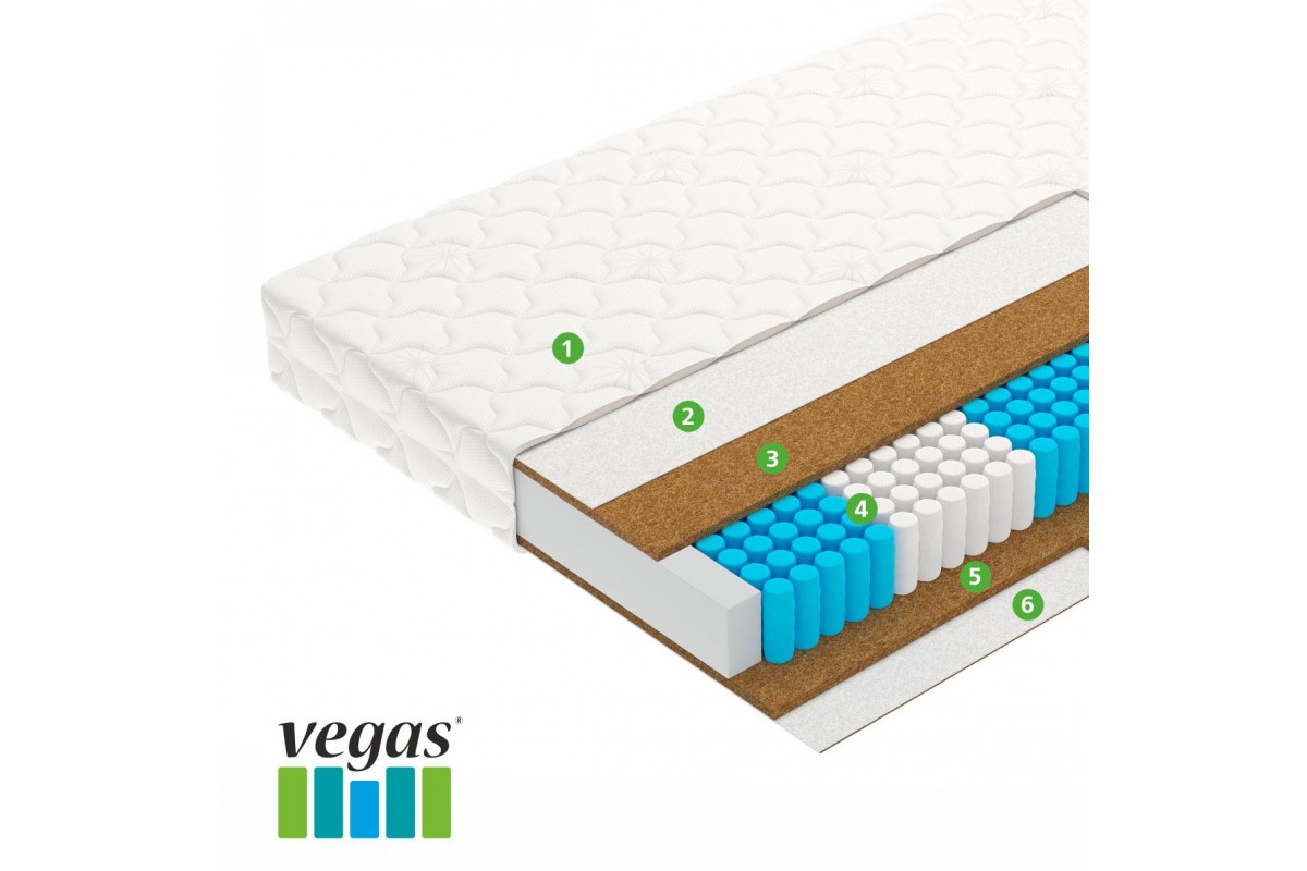 Матрас Вегас Focus