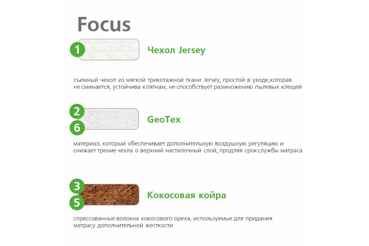 Матрас Вегас Focus
