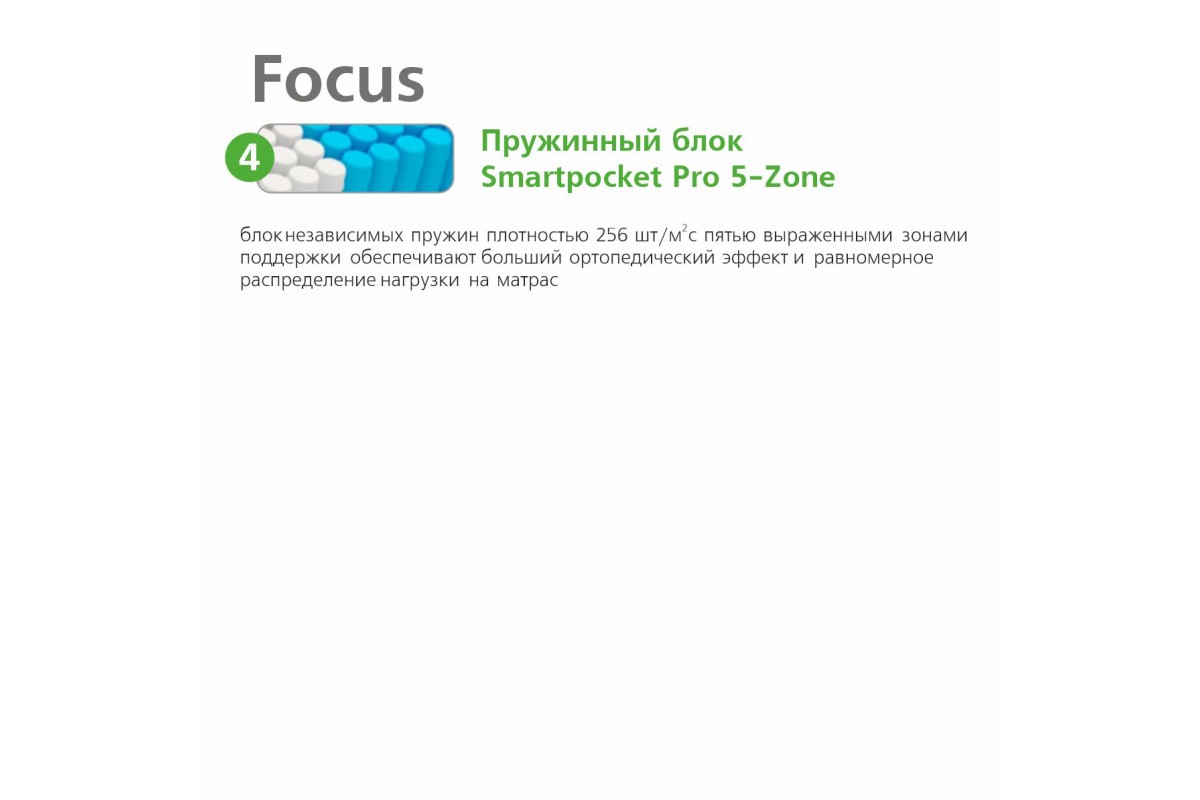 Матрас Вегас Focus