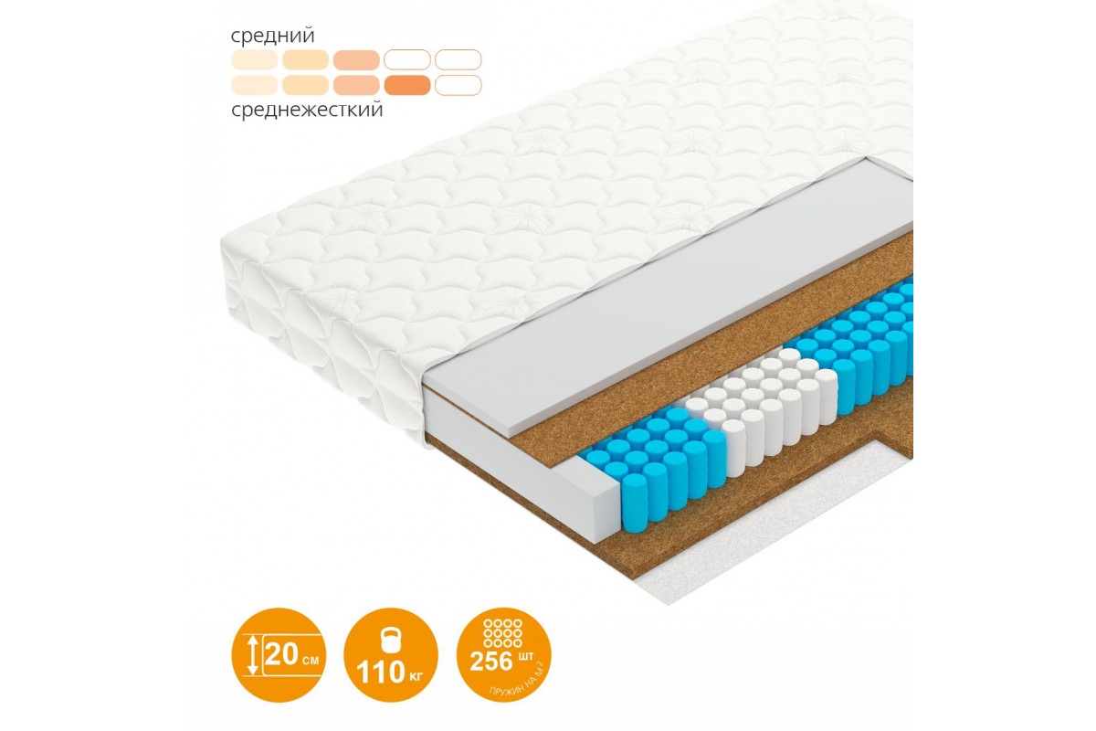Матрас Вегас Profit
