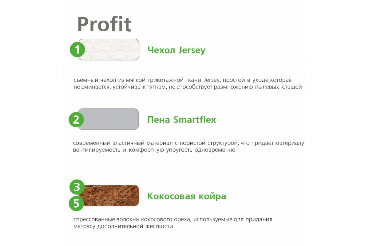 Матрас Вегас Profit
