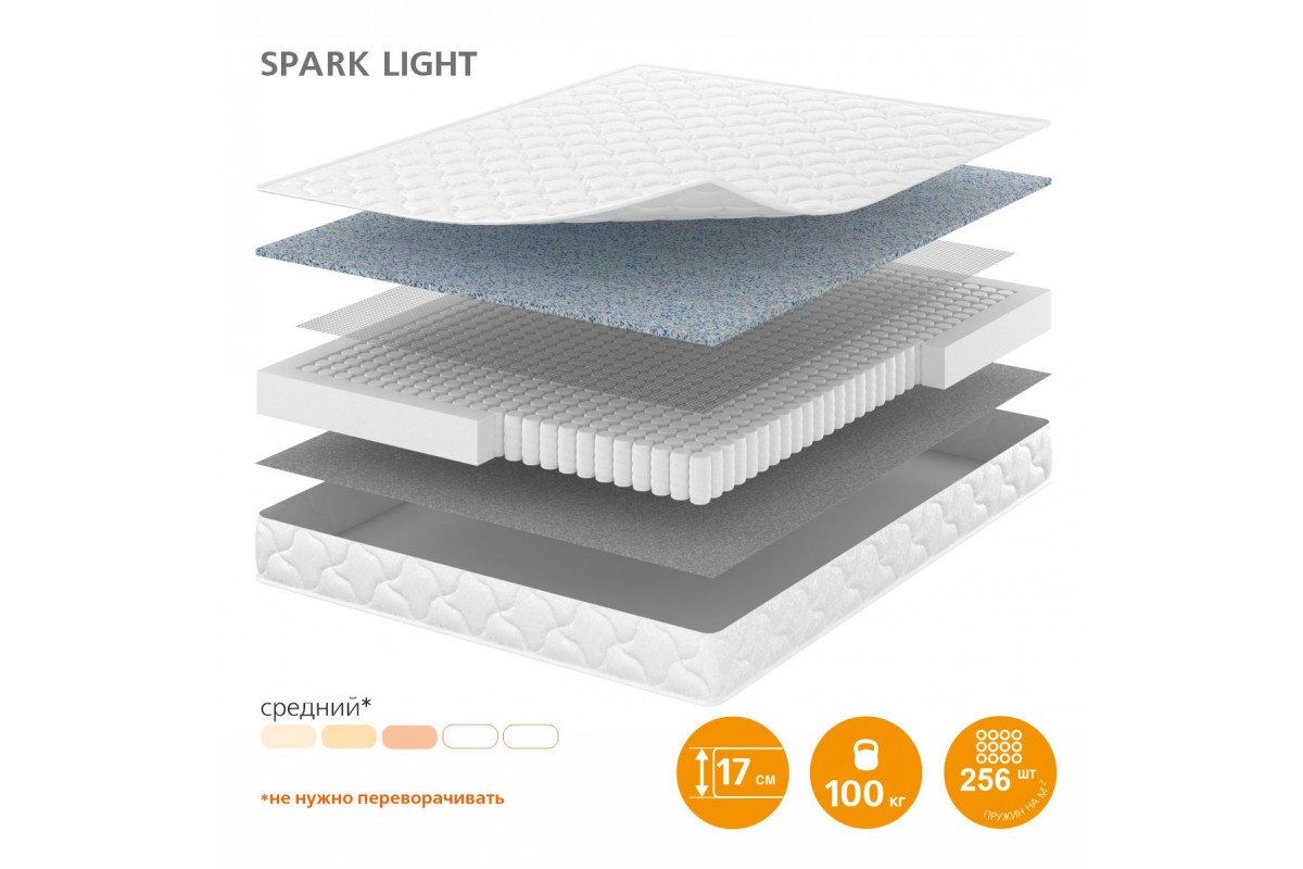 Матрас Вегас Spark Light