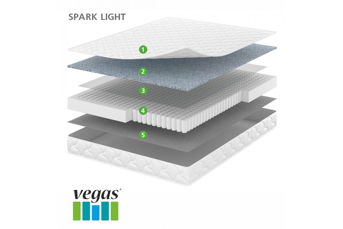 Матрас Вегас Spark Light
