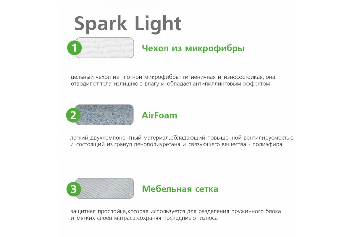 Матрас Вегас Spark Light
