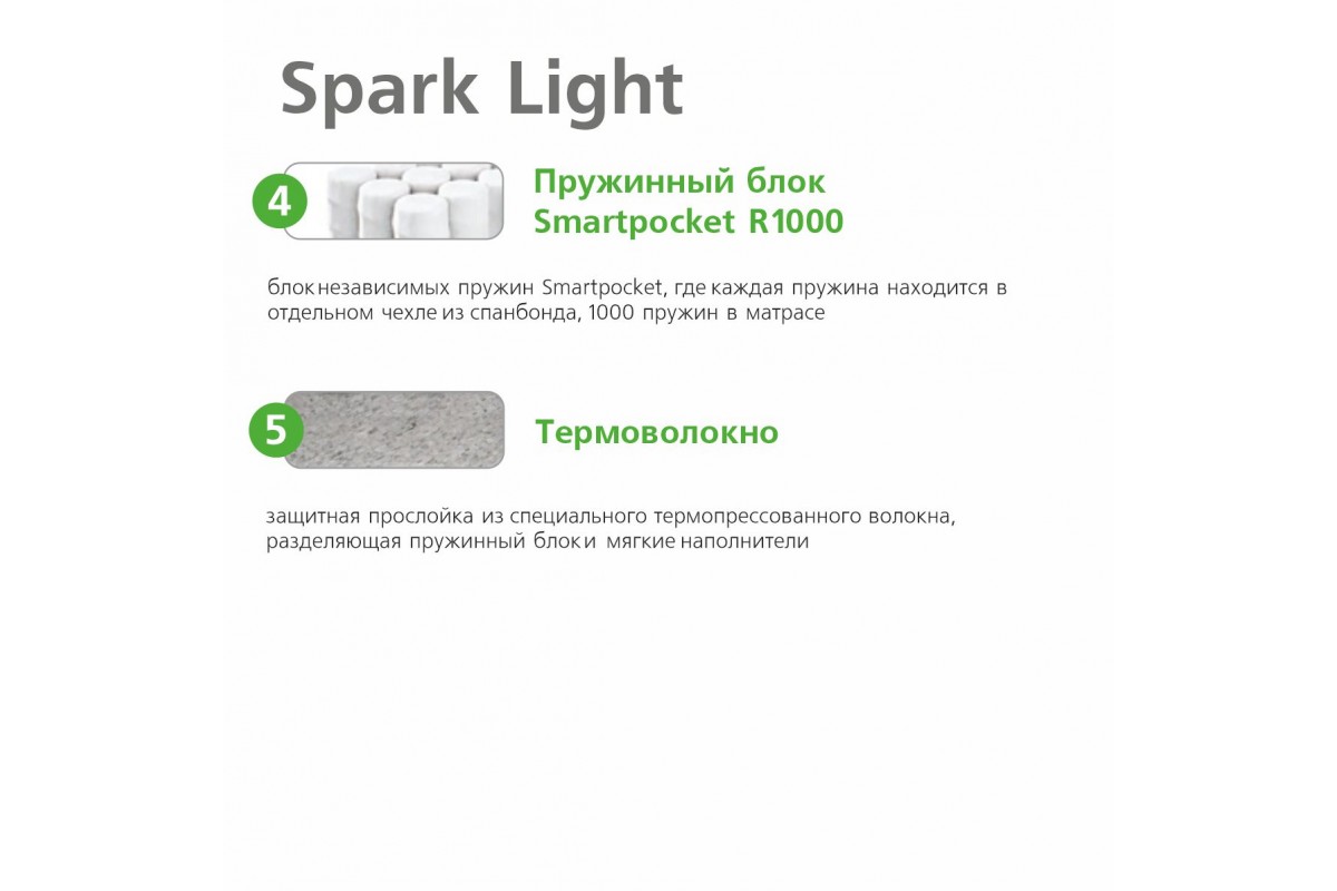 Матрас Вегас Spark Light