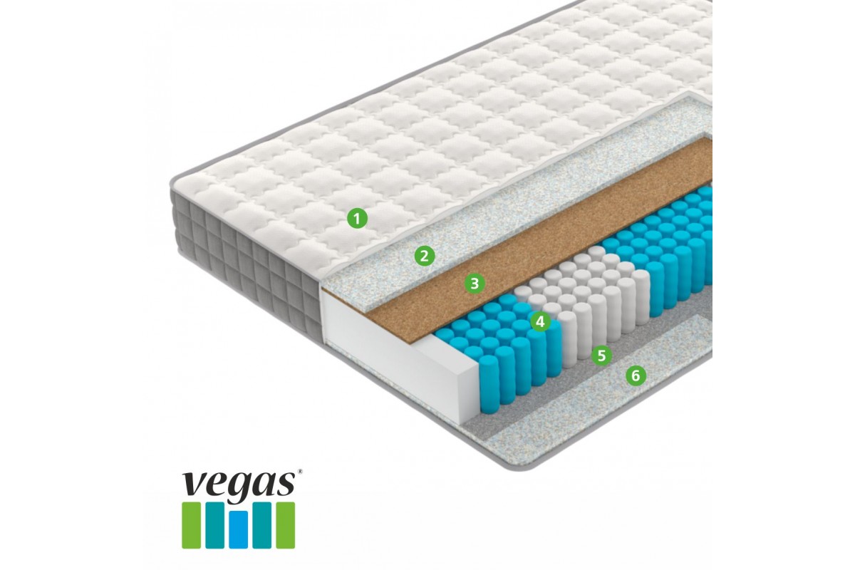 Матрас Вегас S1
