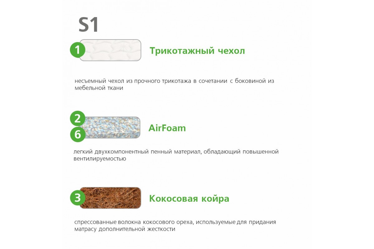 Матрас Вегас S1