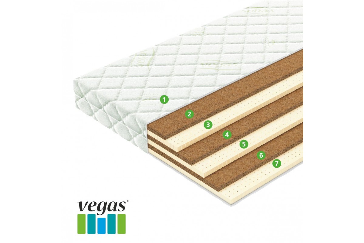 Матрас Вегас Craft