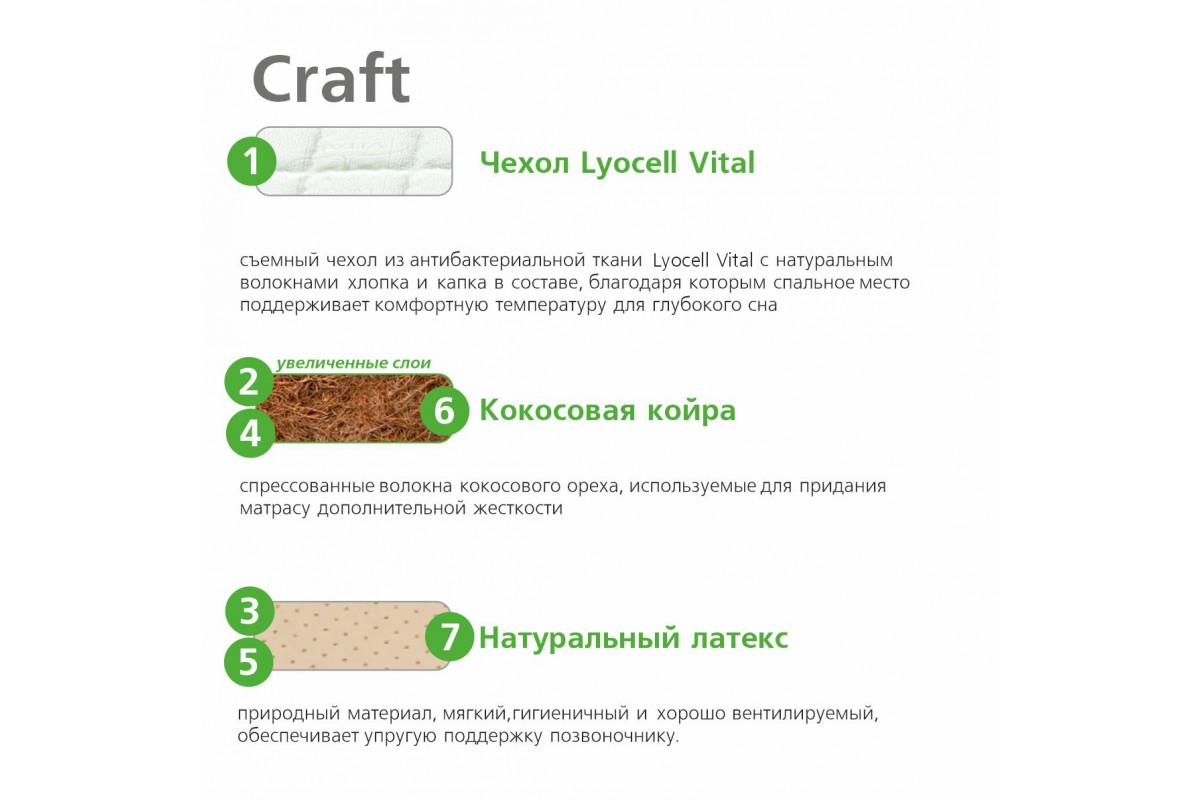 Матрас Вегас Craft