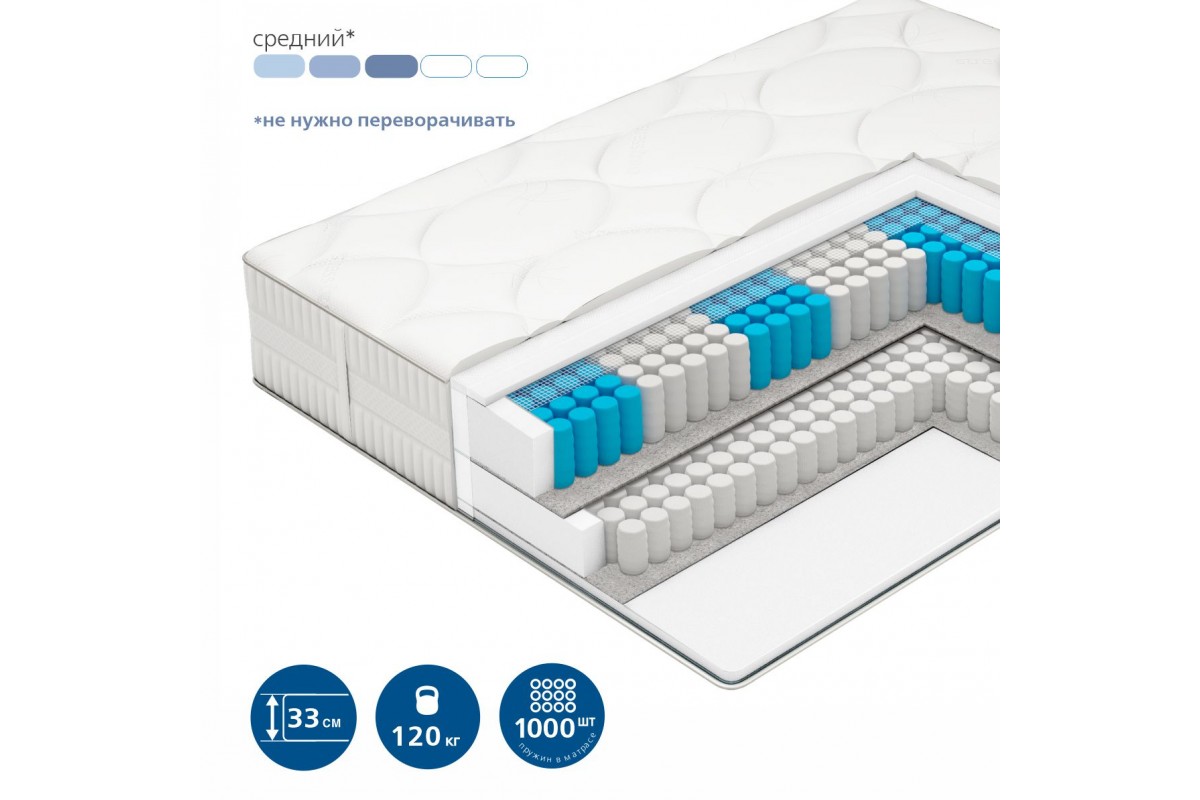 Матрас Вегас Extra Spring