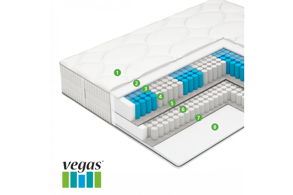 Матрас Вегас Extra Spring