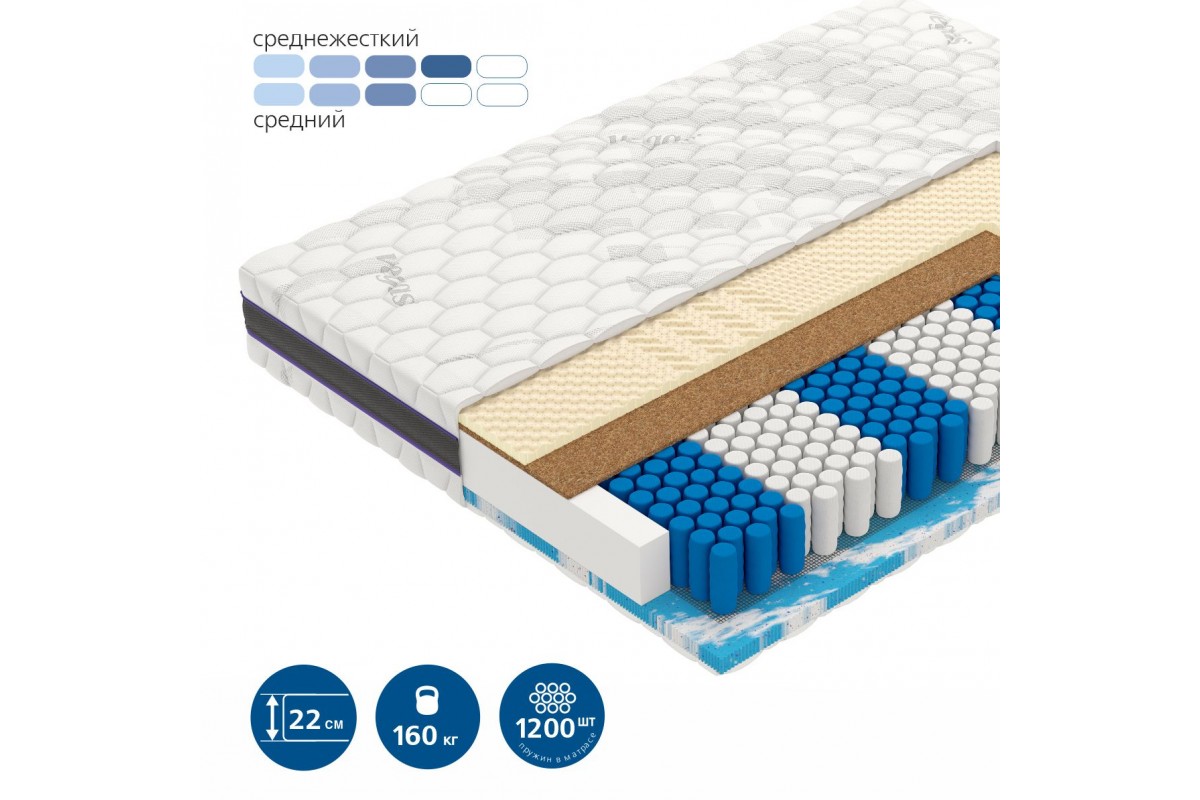 Матрас Вегас Factor