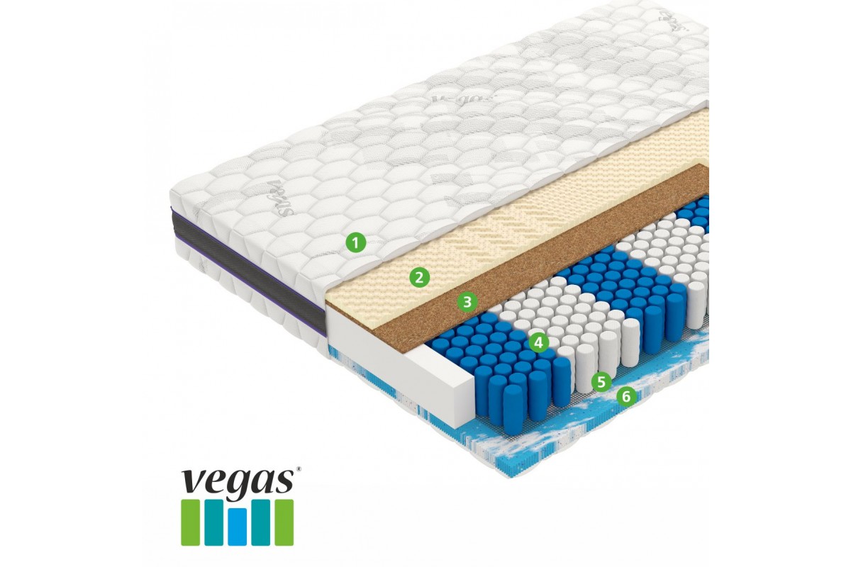 Матрас Вегас Factor
