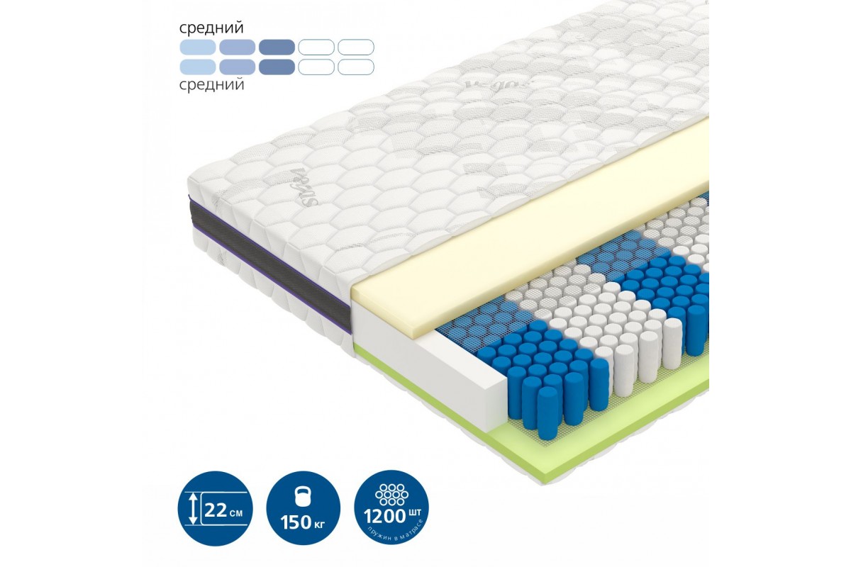 Матрас Вегас Force