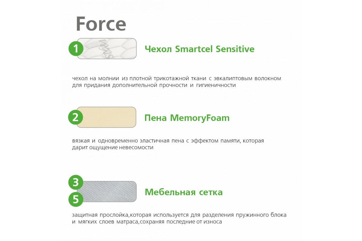Матрас Вегас Force
