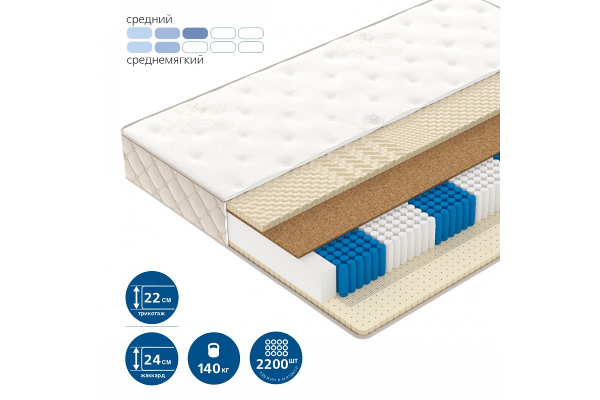 Матрас Вегас Golden Dream