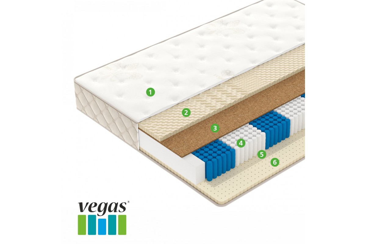 Матрас Вегас Golden Dream