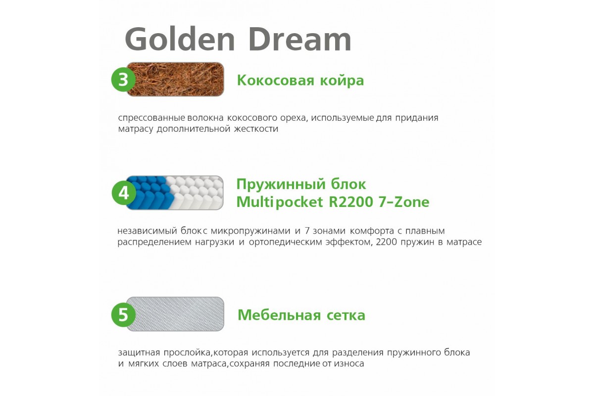 Матрас Вегас Golden Dream