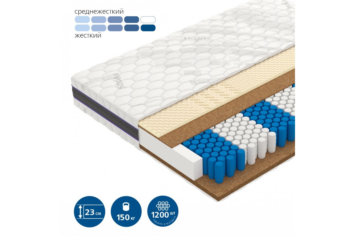 Матрас Вегас Power