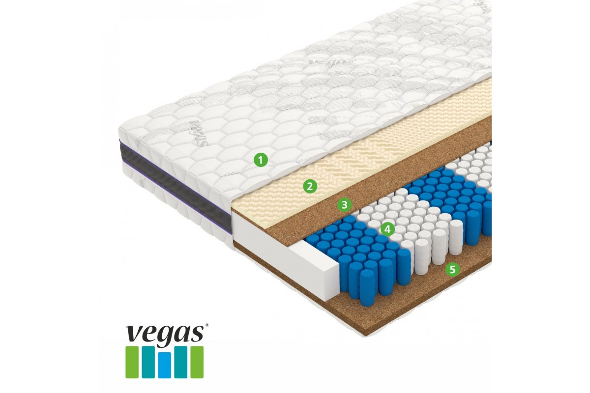 Матрас Вегас Power