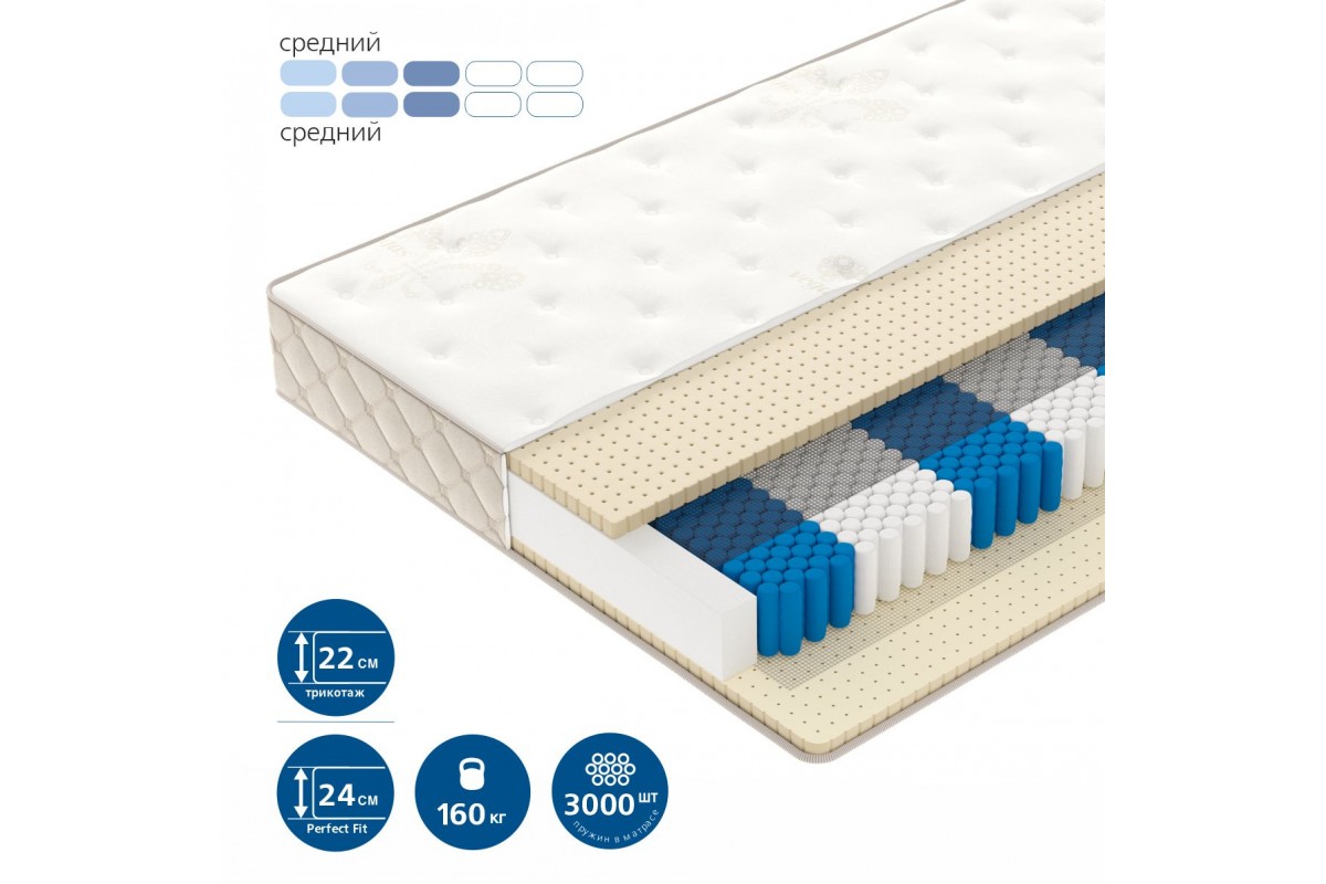 Матрас Вегас Royal Dream