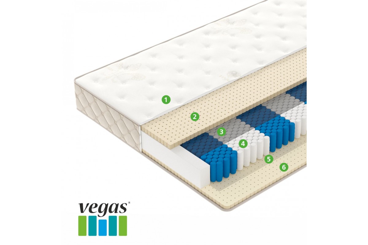 Матрас Вегас Royal Dream