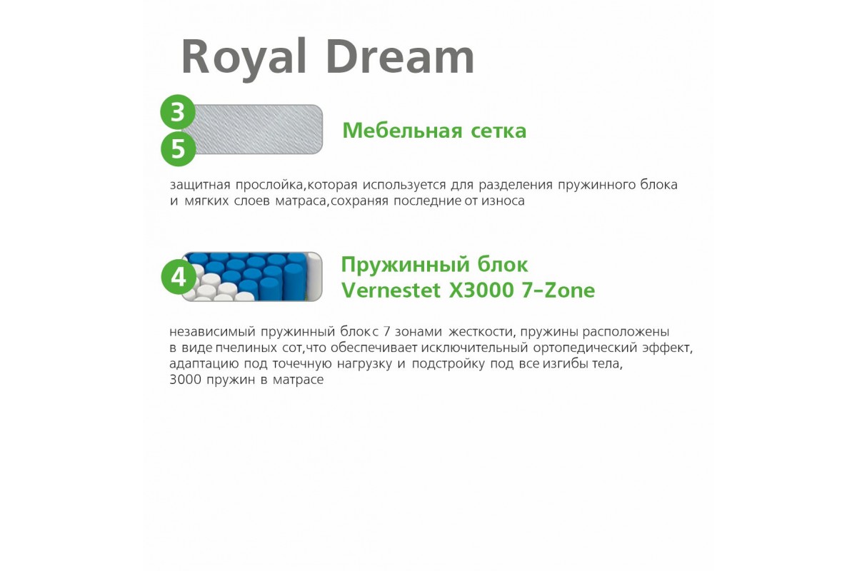 Матрас Вегас Royal Dream