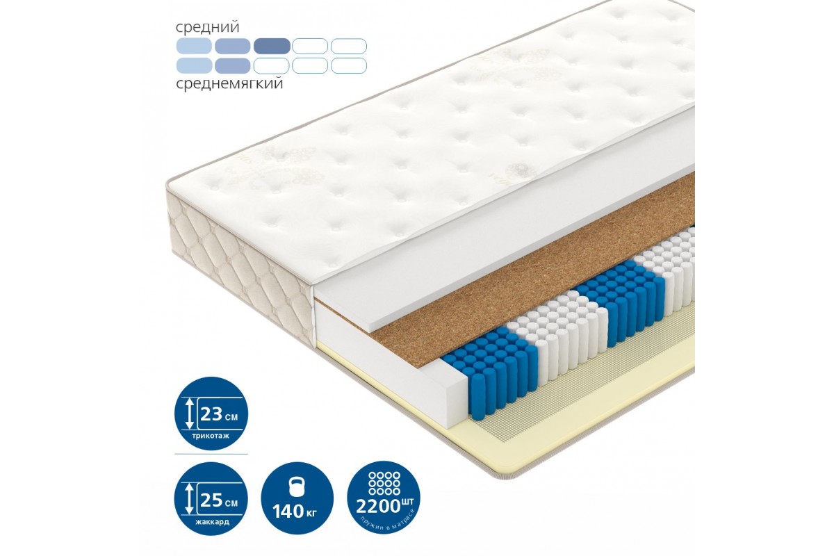 Матрас Вегас Secret Dream