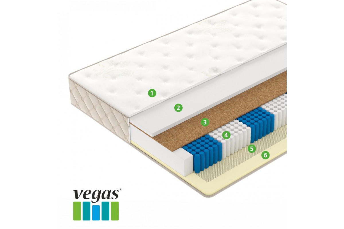 Матрас Вегас Secret Dream