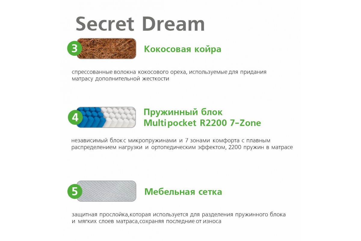 Матрас Вегас Secret Dream