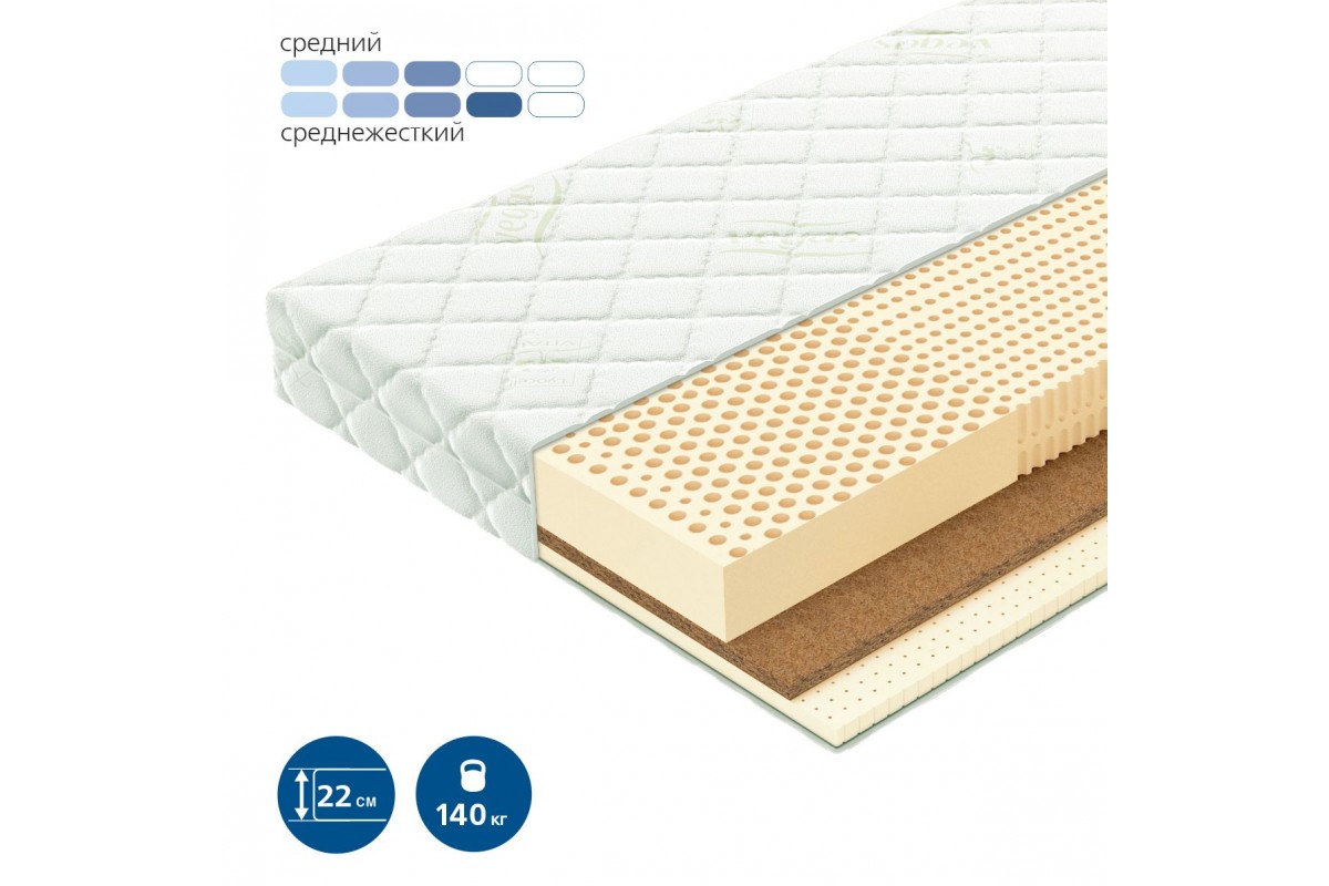 Матрас Вегас Spirit