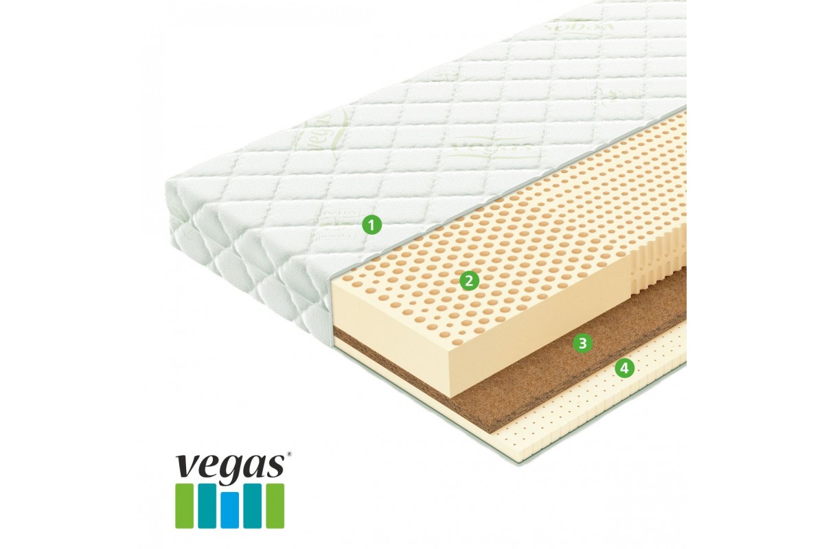 Матрас Вегас Spirit