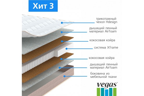 Матрас Вегас  Хит 3