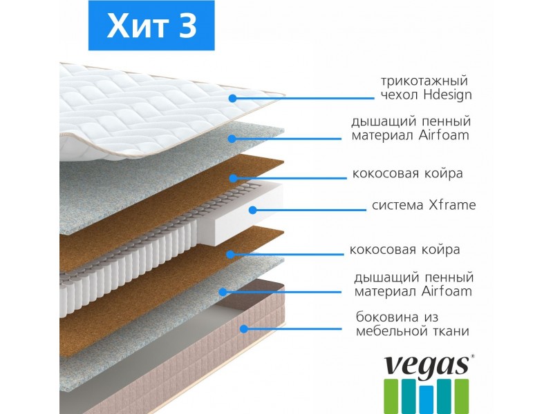 Матрас Вегас  Хит 3