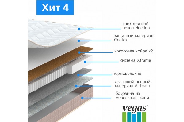 Матрас Вегас  Хит 4