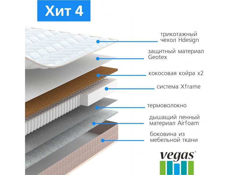 Матрас Вегас  Хит 4