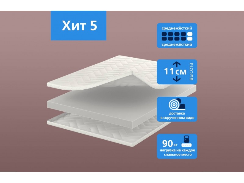 Матрас Вегас  Хит 5